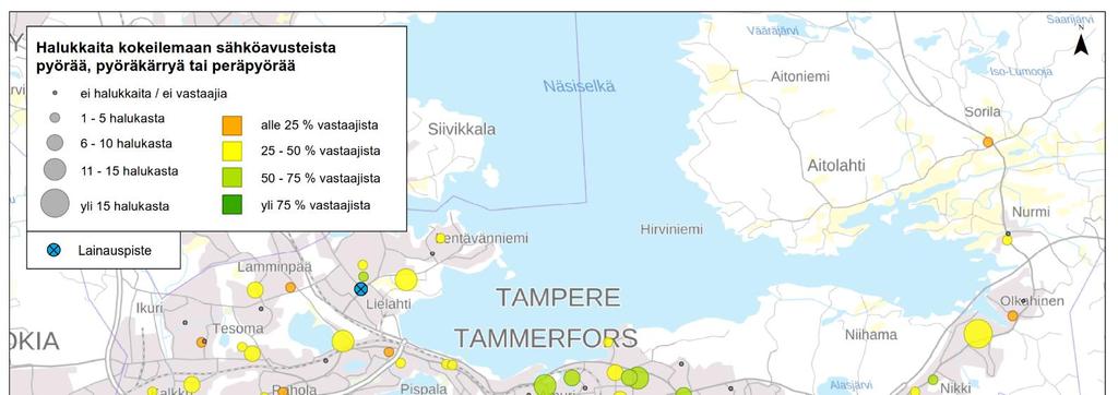 Vanhempien halukkuus ottaa kokeiluun sähköavusteinen pyörä,
