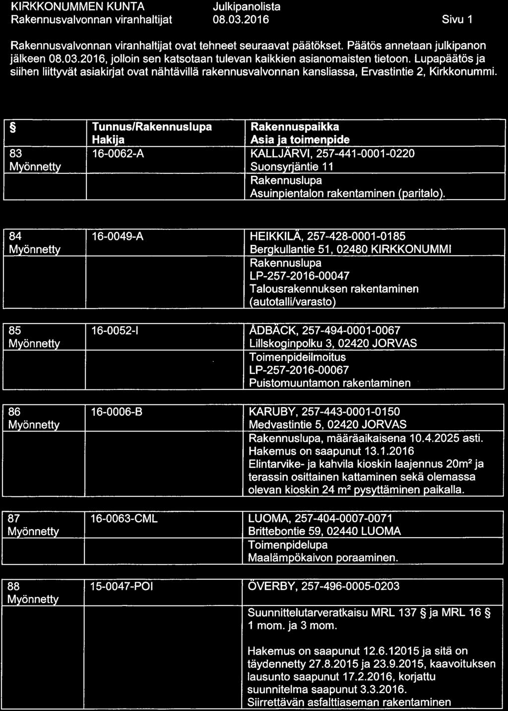 08. 03. 2016 Sivu 1 ovat tehneet seuraavat päätökset. Päätös annetaan julkipanon jälkeen 08. 03. 2016, jolloin sen katsotaan tulevan kaikkien asianomaisten tietoon.