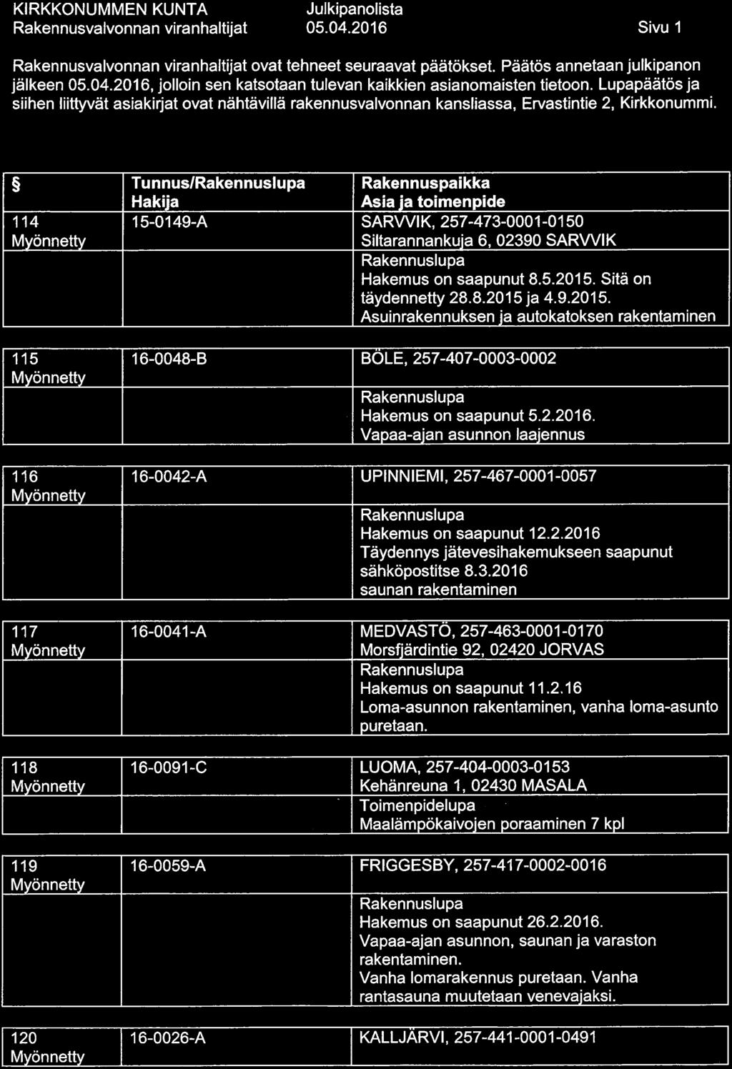 05.04.2016 Sivu 1 ovat tehneet seuraavat päätökset. Päätös annetaan julkipanon jälkeen 05. 04. 2016, jolloin sen katsotaan tulevan kaikkien asianomaisten tietoon.