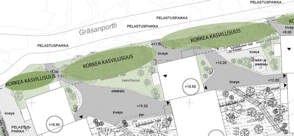 Palaute asemakaavaehdotuksesta