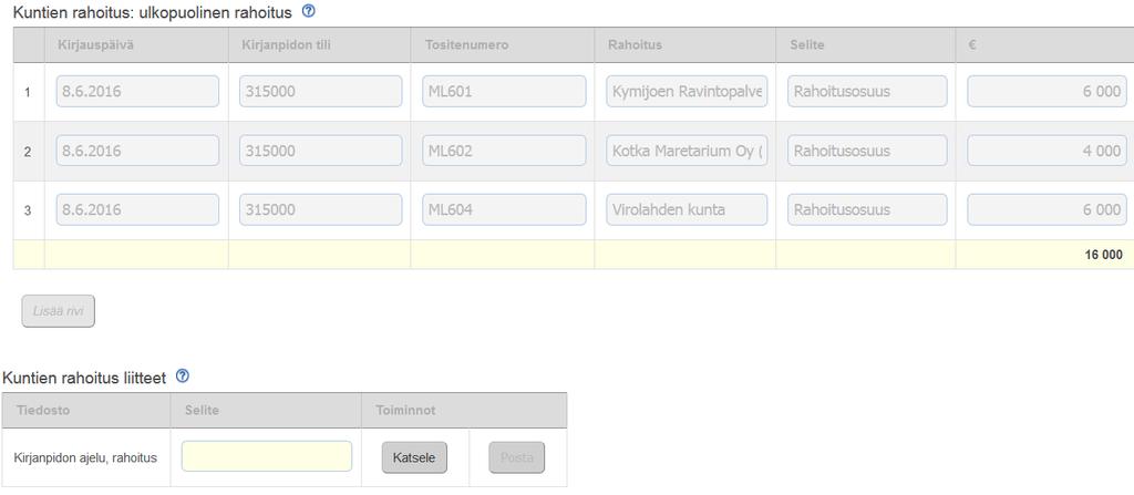 Ulkoisen rahoituksen kirjaaminen Euraan