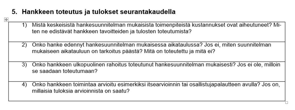 Kuvaus hankkeen toiminnasta seurantakaudella Hanke vastaa neljään toteutusta ja tuloksia seurantakaudella koskevaan kysymykseen, jotka ovat osana seurantaraporttia