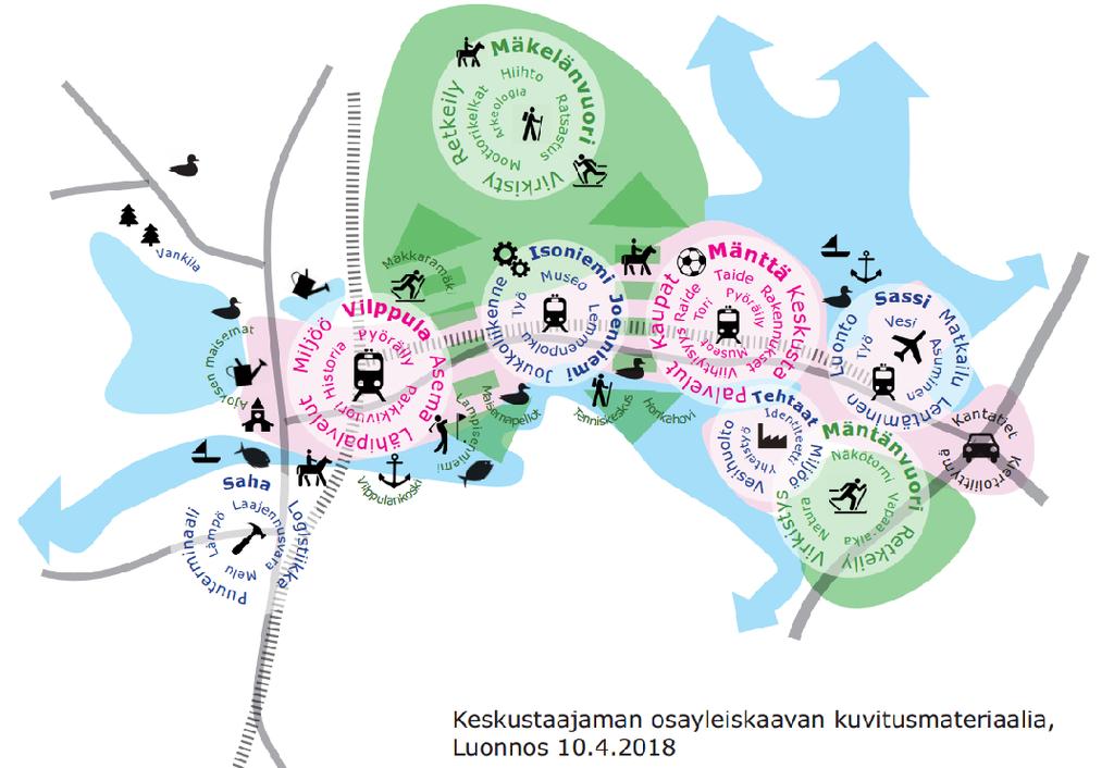 Liikenneväylien ja -ympäristön suunnitelmissa on hahmoteltu tulevaisuuden ratkaisuja. Kuva 9.