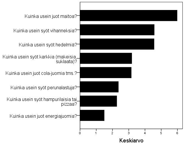 Kuvio 26.