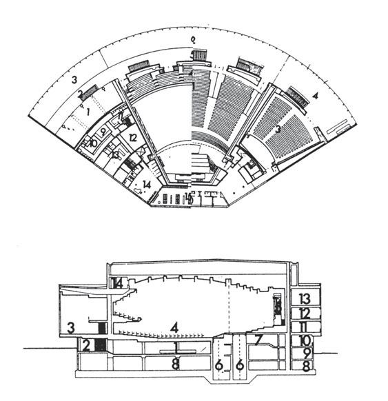 Brucknerhaus (Arkkitehtitoimisto Kaija ja Heikki Siren, Arkkitehtitoimisto Alpo Halmeen kuva-arkisto).