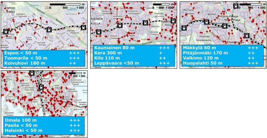 Valtaosa (96 %) matkoista tehdään kuitenkin nykyisellä yhteislippualueella Kirkkonummen ja Helsingin välisellä osuudella.