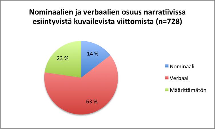 MääriKämätön-