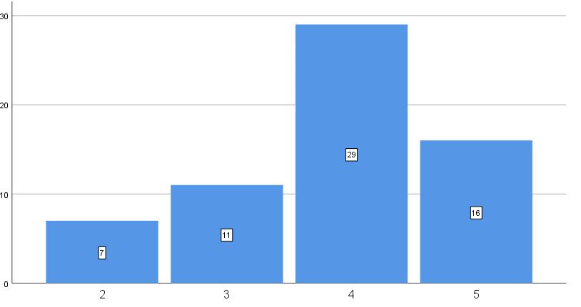 37 Valokuituverkon lisäarvo Asukkaiden käytettävissä on valokuituverkko.