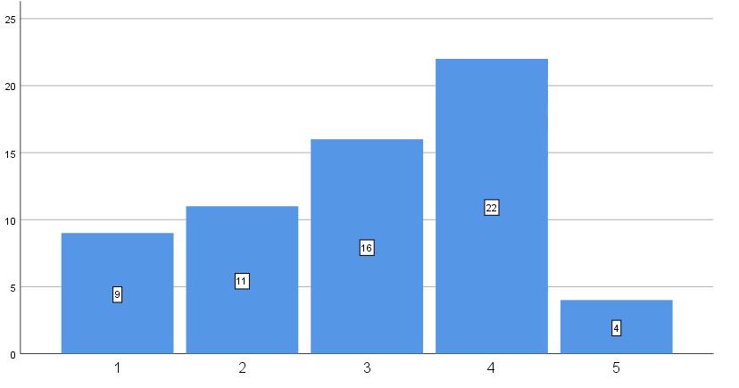 44 Kuvio 44.