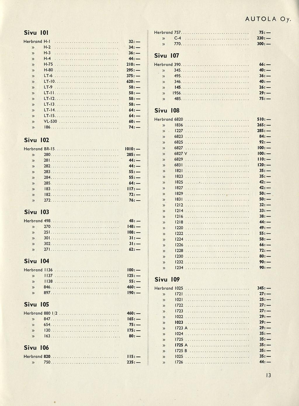 AUTOLA Oy Sivu 101 Herbrand H- 1 32: H-2 34: H-3 36: H-4 Herbrand 757 770 300: Sivu 107 C-4 230: H-75 210: H-80 295: LT-6 3 LT-10 6 LT-9 58: LT-II 58: LT-12 58: LT-13 58: LT-14 64: LT-15 64: VL-530