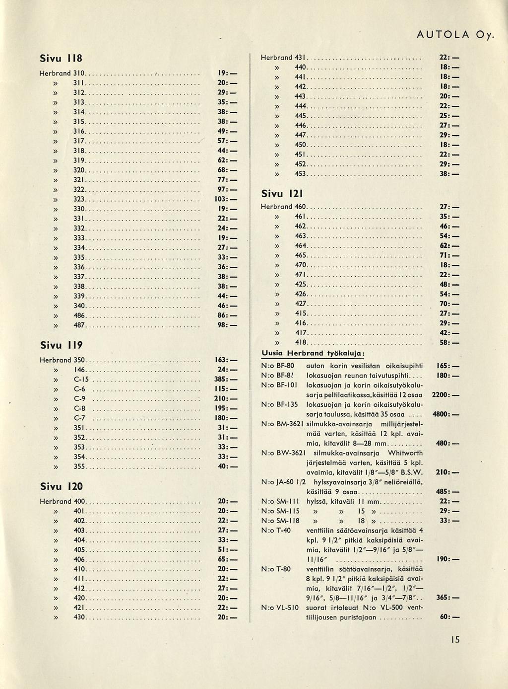 4800: AUTOLA Oy Sivu 118 Herbrand 310-19: 311 312 29: Herbrand43l 440 18: 441, 18: 442 18: 443 313 444 314 38: 315 38: 445 25: 446 316 49: 447 29: 317 57: 318 319 62: 320 321 77: 322 97: 323 103: 330