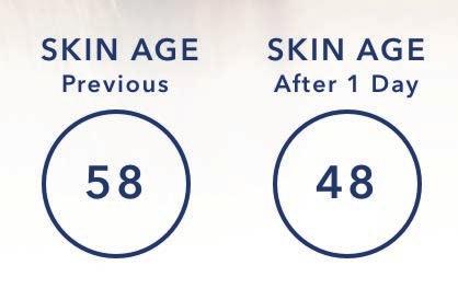 ikäanalyysi ja näytä asiakkaallesi ihon iän