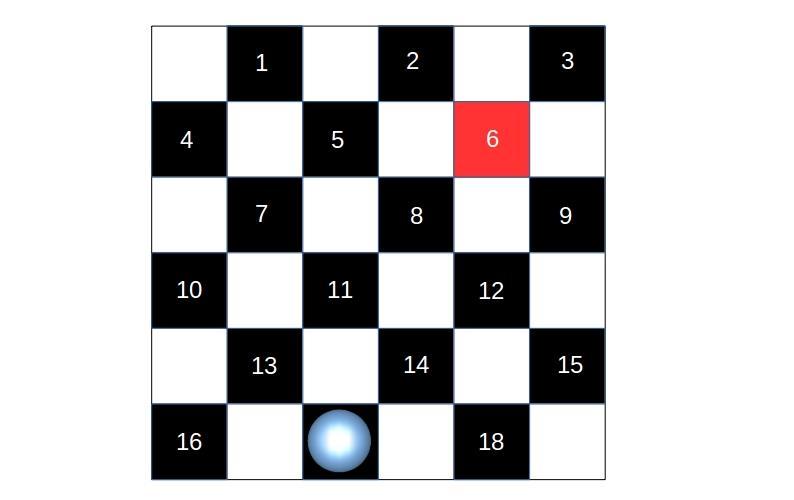 Kuva 3: Esimerkki vuoron alusta. 1. Pelaaja valitsee, mikä mustista ruuduista on ansa, ja merkitsee sen omalle laudalleen. 2.