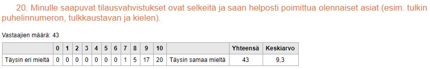 tilausvahvistuksen selkeyttä.