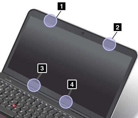 Tyypin 2 antennisijainti 1 Langattoman suuralueverkkoyhteyden (WWAN) antenni (lisäantenni) 2 Langattoman suuralueverkkoyhteyden antenni (pääantenni) 3 WLAN-antenni (lisäantenni) 4 Langattoman