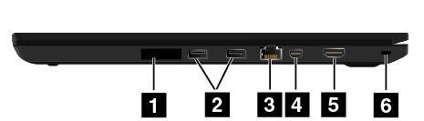 Laite oikealta Kuva 2. Laite oikealta 1 SIM-korttipaikka 2 USB 3.