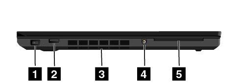 Huomautus: Jos liität tietokoneen tuettuun ThinkPad OneLink+ Dock -telakointiasemaan, käytä ThinkPad OneLink+ Dock -telakointiaseman HDMI-liitäntää tietokoneen liitännän sijasta.