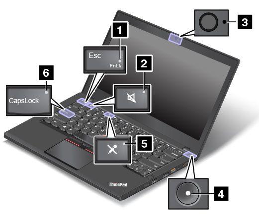 4 Kaiuttimet Tietokoneessa on stereokaiutinpari. Merkkivalot Tässä kohdassa on tietoja, joiden avulla voit paikallistaa ja tunnistaa tietokoneen eri merkkivalot.