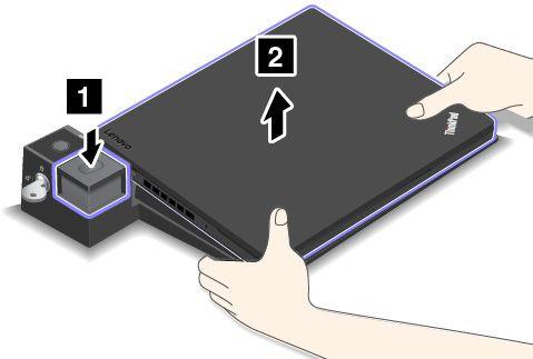 Tietokoneen irrottaminen ThinkPad-telakointiasemasta Voit irrottaa tietokoneen ThinkPad-telakointiasemasta seuraavasti: Huomautus: ThinkPad Basic Dock -telakointiasemassa ei ole