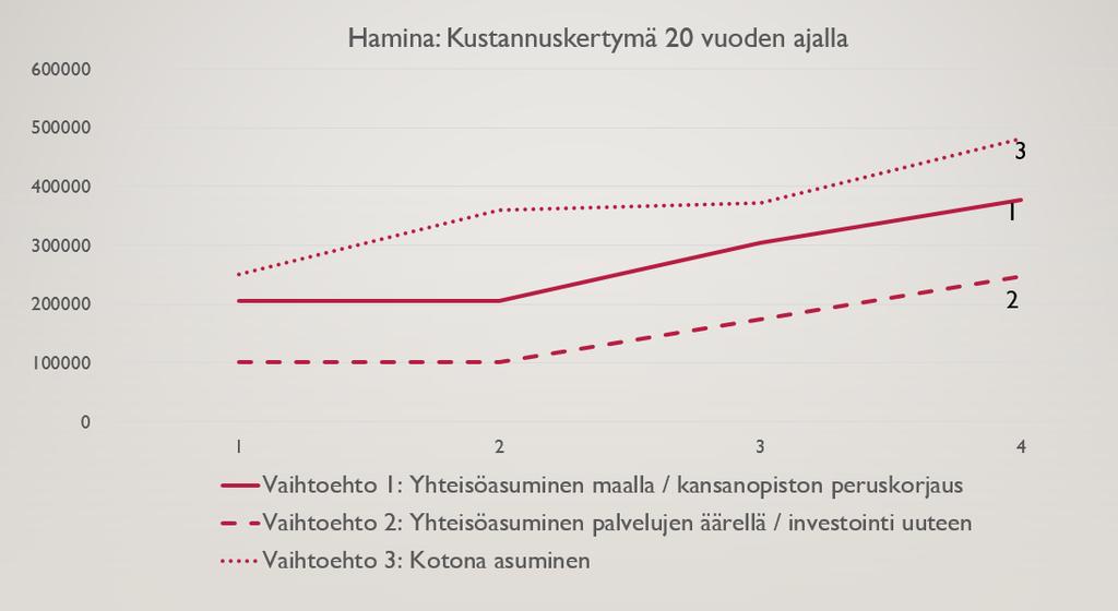 40 (60) Kuva 25