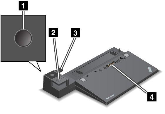 ThinkPad Basic Dock Laite edestä 1 Virtapainike: Painamalla virtapainiketta voit käynnistää tietokoneen tai katkaista siitä virran.