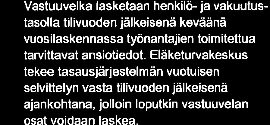 laskenta (tilinpäätöksen liitteet 14f Vakuutustekninen vastuuvelka on Eteran tilinpäätöksessä 5,8 mrd, muodostaen taseen