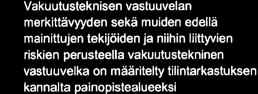 Eläketurvakeskus tekee tasausjärjestelmän vuotu isen selvittelyn vasta tilivuoden jälkeisenä ajankohtana, jolloin loputkin