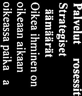 Hyvinvointiteknolo Hyvinvointiteknoto Virtuaalikoti gia gian kaynnit hyodyntaminen en Klinik -kaytössa Videovisit palvelutoimin- hoidontarpeen virtuaalikotikaynteji on noissa arvioinnissa pilotoitu