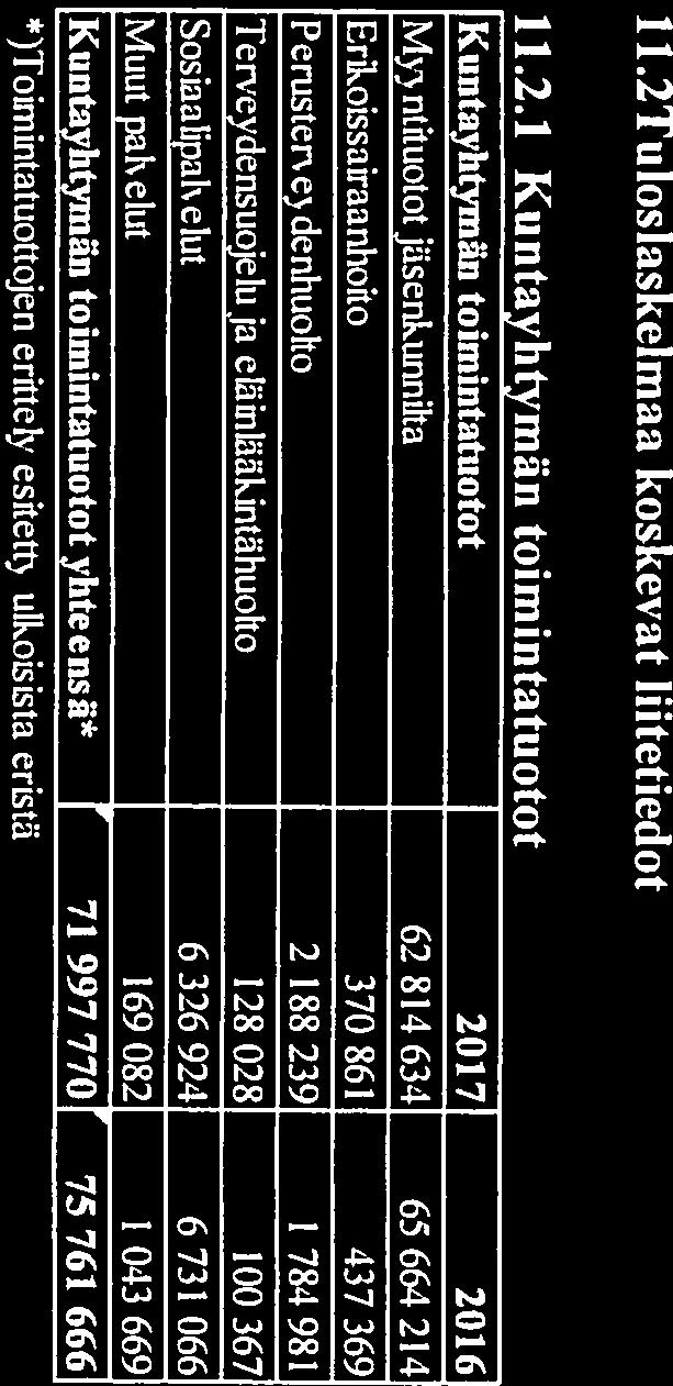 Suunnitelman mukaiset poistot on laskettu ennalta laaditun poistosuunnitelrnan mukaisesti.