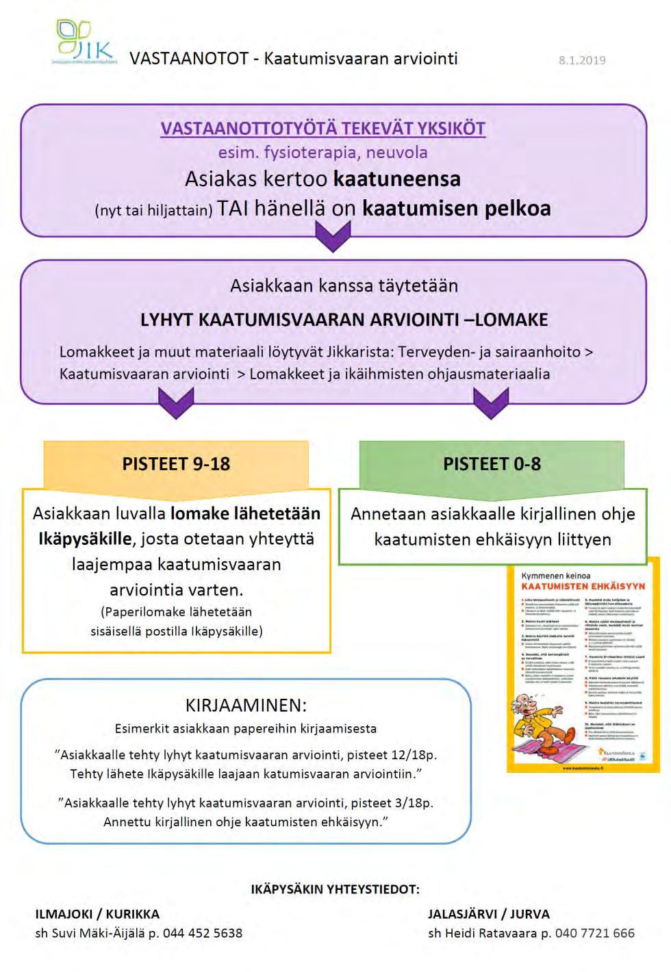 Vastaanottotyötä tekevät Vastaanotolla täytetään tarvittaessa lyhyt lomake