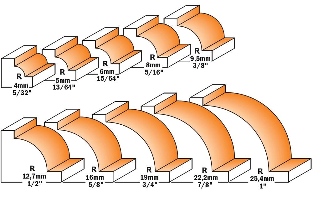 31,7 14 51,9 92759511 35,20 10 29 17 53610000600 5361000800 31,90 10 29 17 53610001200 39,40 12,7 38,1 19 57,1 92762711 40,80 15 37 19 53615000800 41,50 15 37 19