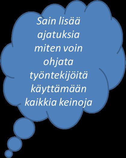 Osallistujien palautetta Lapsen turhautuminen vähentyi, koska aloimme ymmärtää toisiamme Sain lisätietoa keinoista,