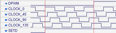 34 Figure 17: Screenshot from shifted clock simulation fixed for a constant frequency setting, if the LSBs are not all zeros. For example, PWM carrier frequency of 507.