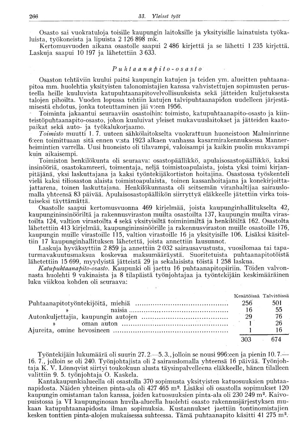 266 33. Yleiset työt 266 Osasto sai vuokratuloja toisille kaupungin laitoksille ja yksityisille lainatuista työkaluista, työkoneista ja lipuista 2 126 898 mk.