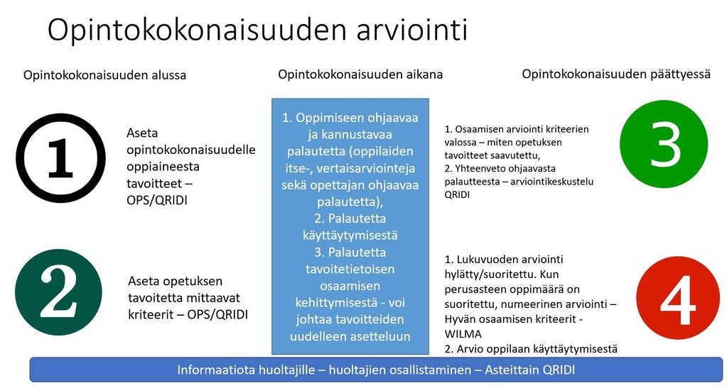 11.2.2019 Jaakko Väisänen
