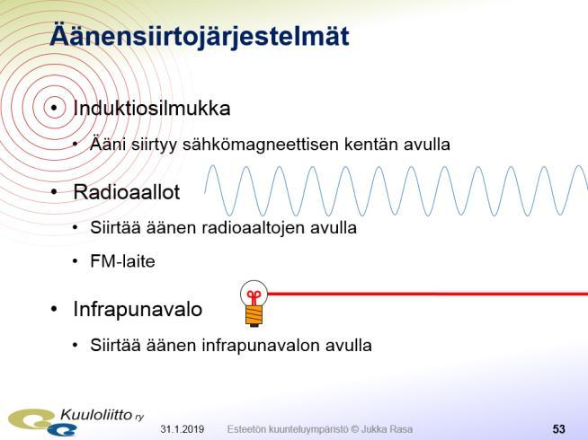 LUENTOMATERIAALI sivu 7(11) Käytössä olevat äänensiirtojärjestelmät Induktiosilmukka Radioaallot Ääni siirtyy sähkömagneettisen kentän avulla Siirtää äänen radioaaltojen