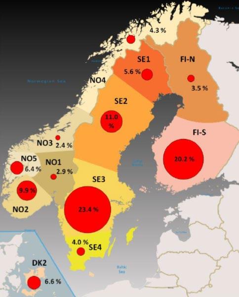 SÄHKÖJÄRJESTELMÄN TOIMINTAPERIAATTEET JA KÄSITTEISTÖ Sähköjärjestelmään liittyviä käsitteitä Inertia sähköjärjestelmässä kuvaa järjestelmän kykyä vastustaa muutoksia.