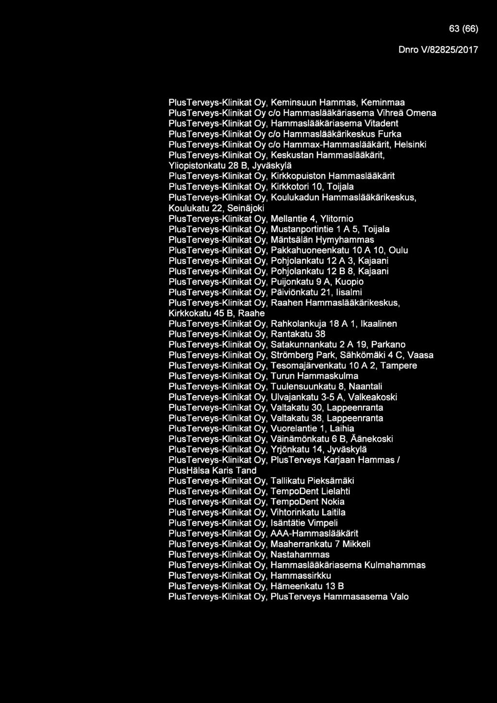 63 (66) PlusTerveys-Klinikat Oy, Keminsuun Hammas, Keminmaa PlusTerveys-Klinikat Oy c/o Hammaslääkäriasema Vihreä Omena PlusTerveys-Klinikat Oy, Hammaslääkäriasema Vitadent PlusT erveys-klinikat Oy