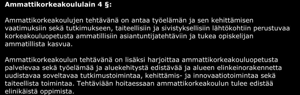 Ammattikorkeakoulut ja insinöörikoulutus Tämä muistio sisältää kattavat tiedot Suomen ammattikorkeakouluista sekä insinöörikoulutuksesta.