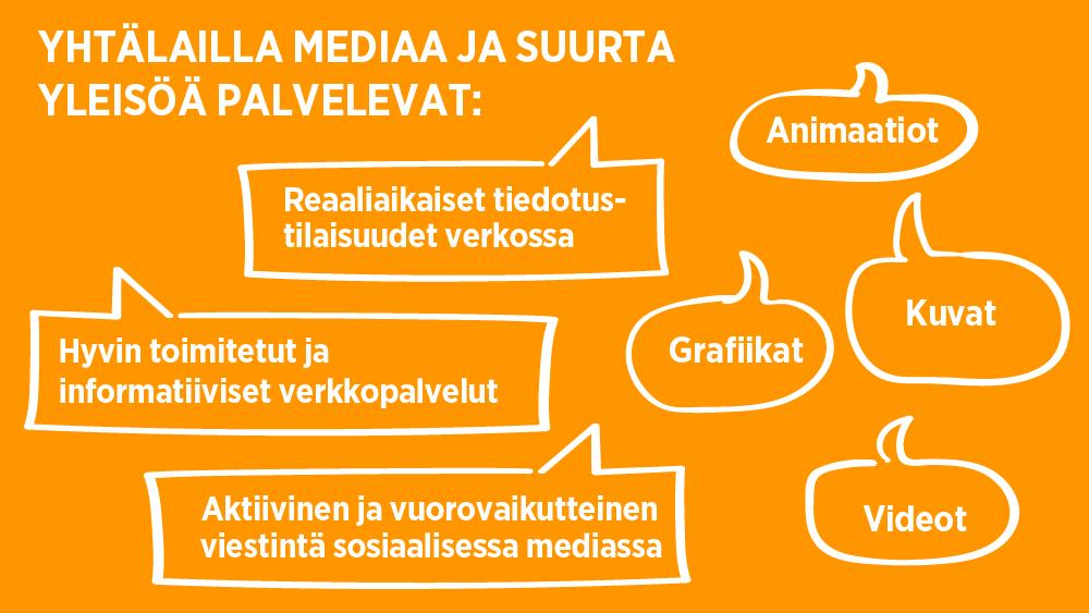 Viestintä räjähtää käsiin 20 sekunnissa