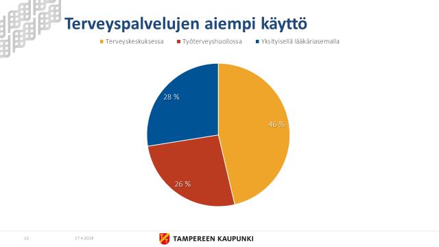 6 (7) Tämä aiemmin yksityisiä palveluja käyttäneiden siirtyminen maakunnan rahoittamiin palveluihin, tulee aiheuttamaan ongelmia maakuntien liikelaitosten sote-keskuksille erityisesti 90 mukaisena