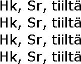 1)Kemikaalin haju: 0 = ei hajua 1 = lievä haju 2 = kohtalainen haju 3 = voimakas haju 2)1. Kynnysarvo 2.