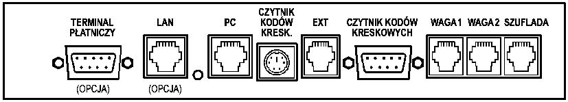 1.3 Opis stacyjek Rys. 1-2 Widok na z cza interfejsów (od spodu kasy) Kasa posiada dwie ró ne stacyjki opisane jako A i B (patrz rys.1-1).