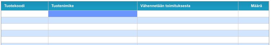 34! (! 50) Tähän ikkunaan määrä-sarakkeeseen merkitään tuotteen saldo ja valuuttahinta-sarakkeeseen tuotteen ostohinta. Ohjelma laskee varaston arvon kunkin tuotteen kohdalta määrä*valuuttahinta.