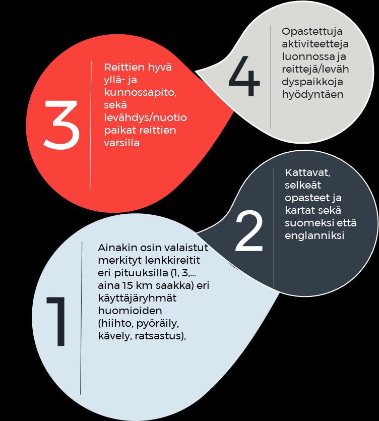 Ideat