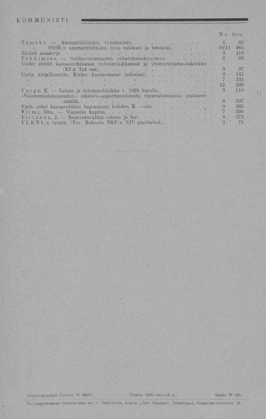 Viaporin. KOMMUNISTI Tomski. Ammattiliittojen työskentely 2. 82 SSSR;n ammattiliittojen työn tulokset ja tehtävät 10/11 485 Tärkeä asiakirja 3 119 Tykkimies. Sotilasvarustusten vähentämiskysymys.