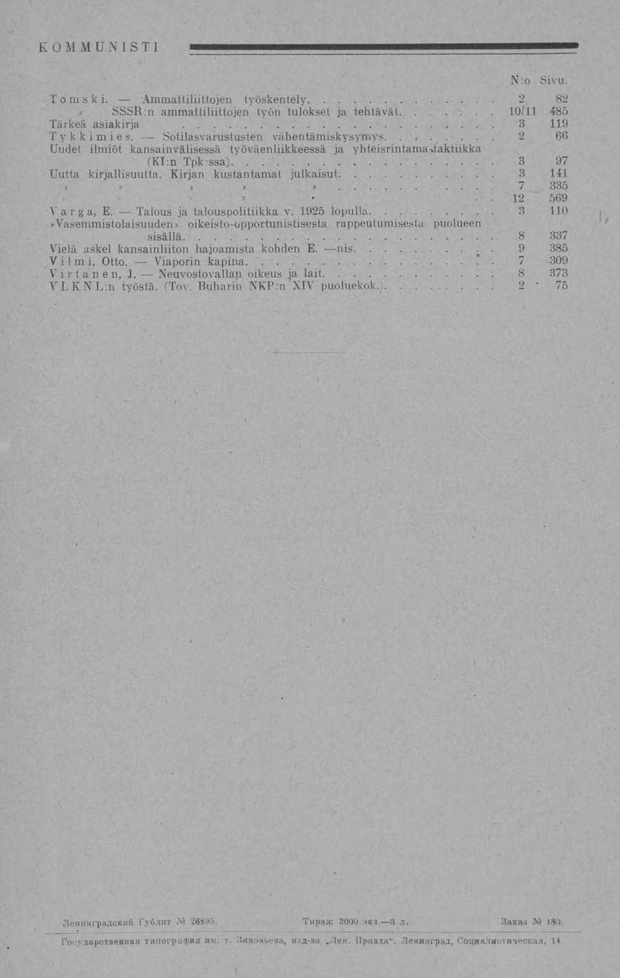 Viaporin. KOMMUNISTI Tomski. Ammattiliittojen työskentely 2. 82 SSSR;n ammattiliittojen työn tulokset ja tehtävät 10/11 485 Tärkeä asiakirja 3 119 Tykkimies. Sotilasvarustusten vähentämiskysymys.