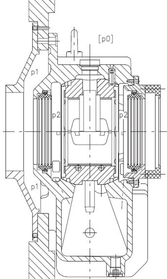 - Designed to tolerate only limited continuous axial loads. - Standard motors are designed for a rotor axial float of +/-8mm.