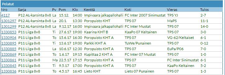 Näytä vanhat kaudet listaa myös aikaisempien kausien