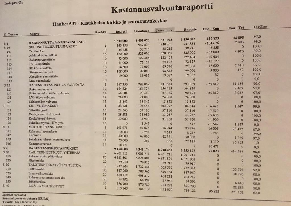 51 Liite 3 Klaukkalan kirkko ja